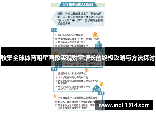 收集全球体育明星画像实现财富增长的终极攻略与方法探讨